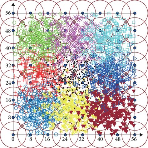 Reader Scheduling for Tag Population Estimation in 